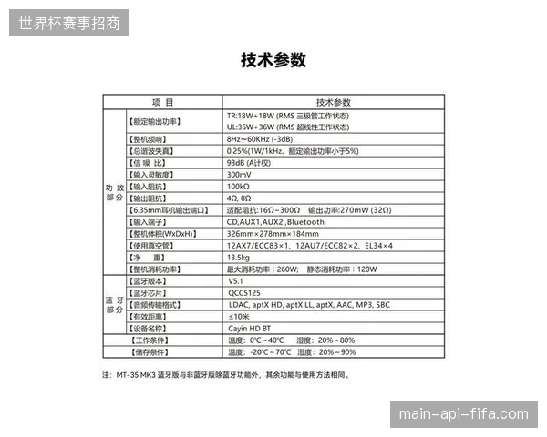 全球化票务接口接入云端后造成部分场馆验票数据严重失真